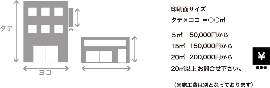 5㎡ 50,000円～、15㎡ 150,000円～、20㎡ 200,000円～、20㎡以上　お問合せ下さい。※施工費は別となっております